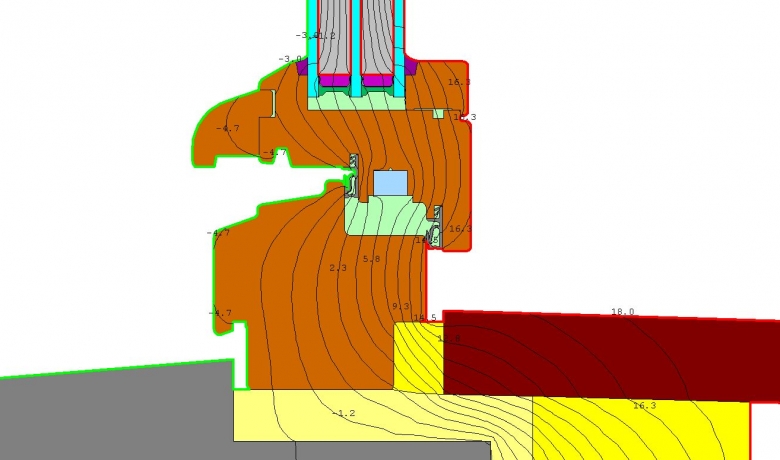 isotherme